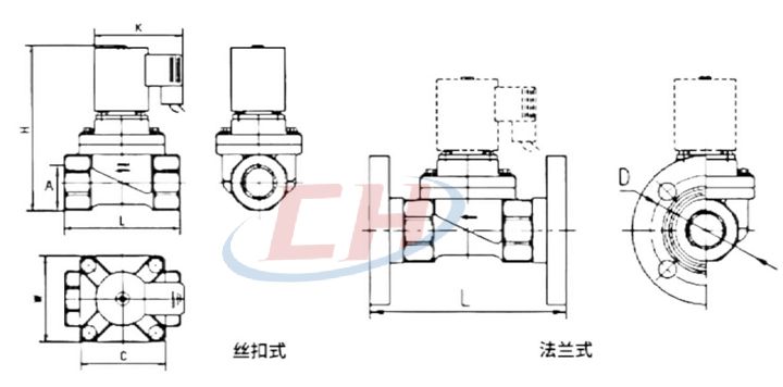 CPVC塑料電磁閥結(jié)構(gòu)圖