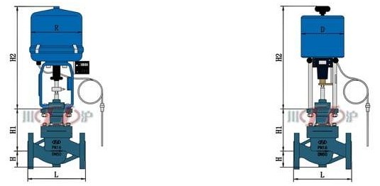 電控溫度調節閥結構圖