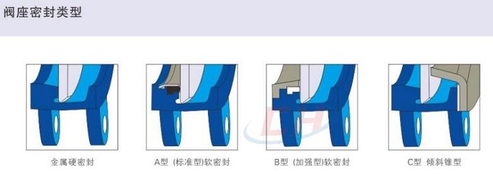 手動暗桿刀閘閥閥座