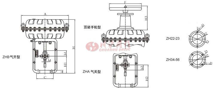 ZHA\B型氣動薄膜執(zhí)行器結(jié)構(gòu)圖